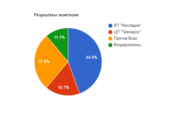 pie-chart.png