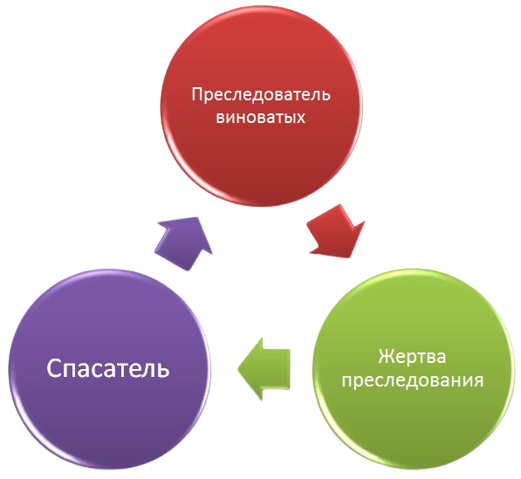 Treugolqnik_Karpmana1-removebg-preview.png
