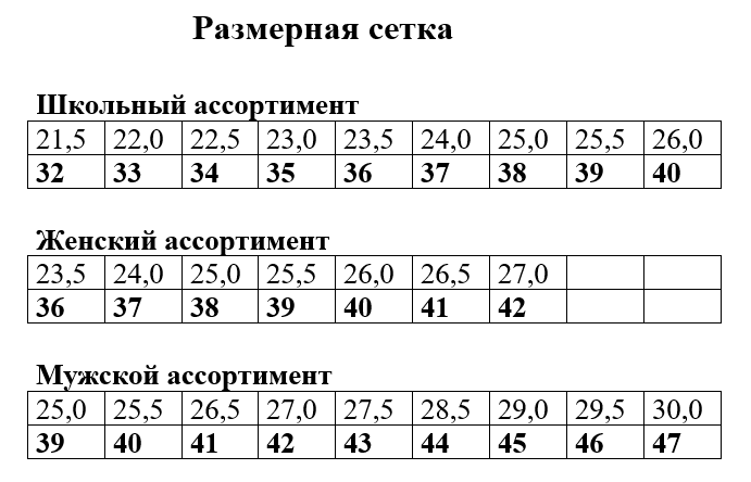 Обувь корс размерная сетка