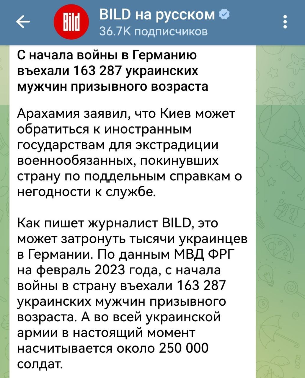Изображение