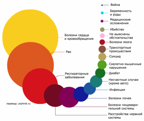 Без названия