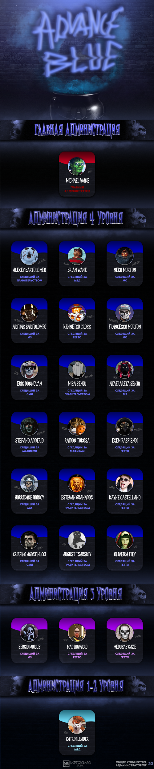 new-admin-list-part6-final.png