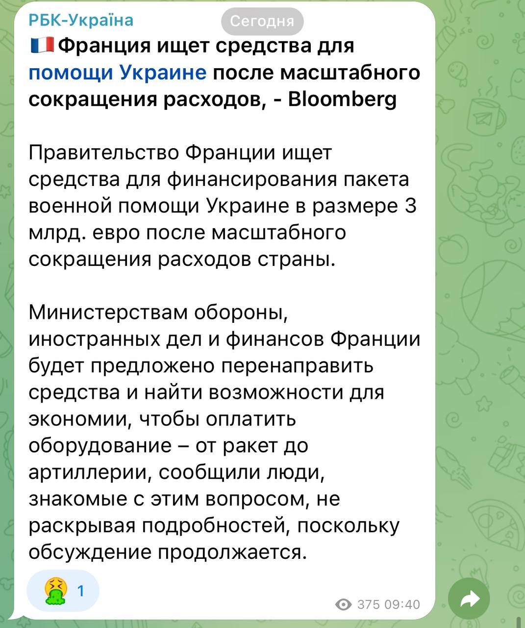 Изображение