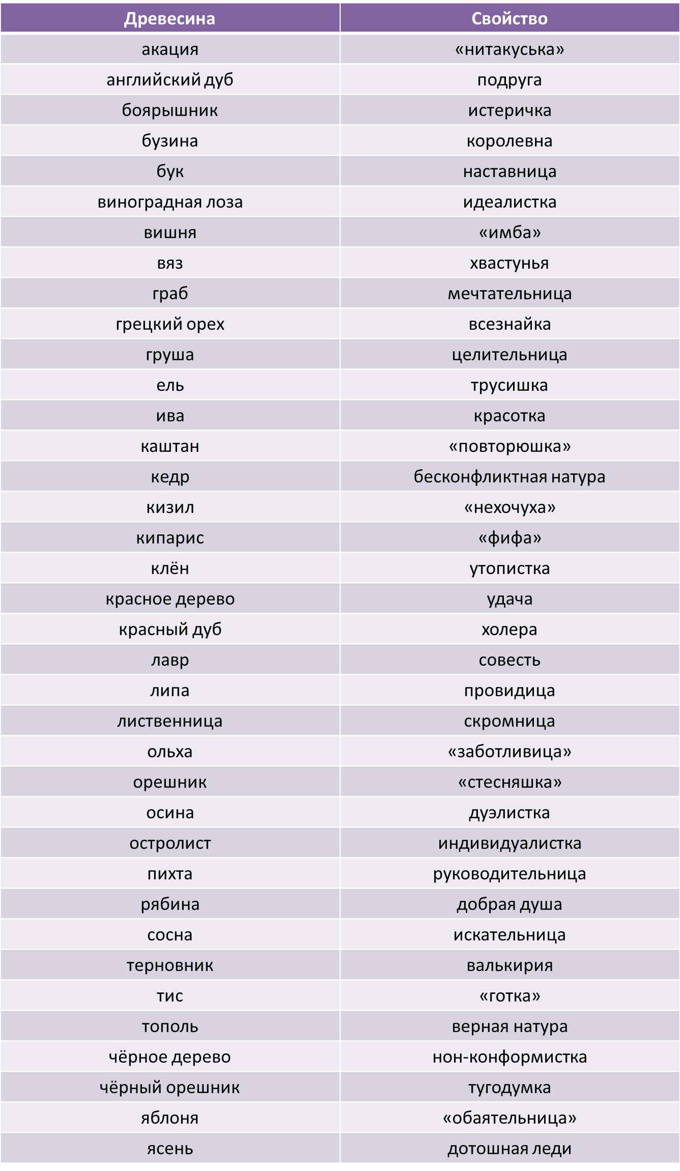 https://e.radikal.host/2024/07/11/DREVESINA.png