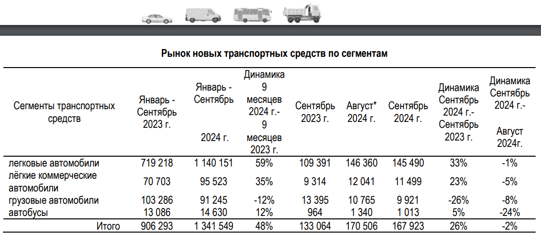 AVTO-9-MES-2024.png