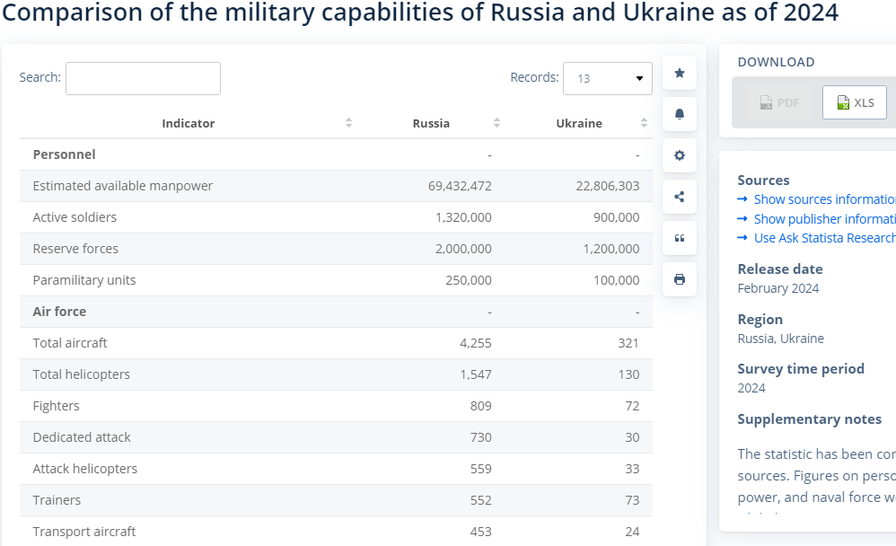 VPK-ROSSIY-UKRAINA-ANGL.YZ..png