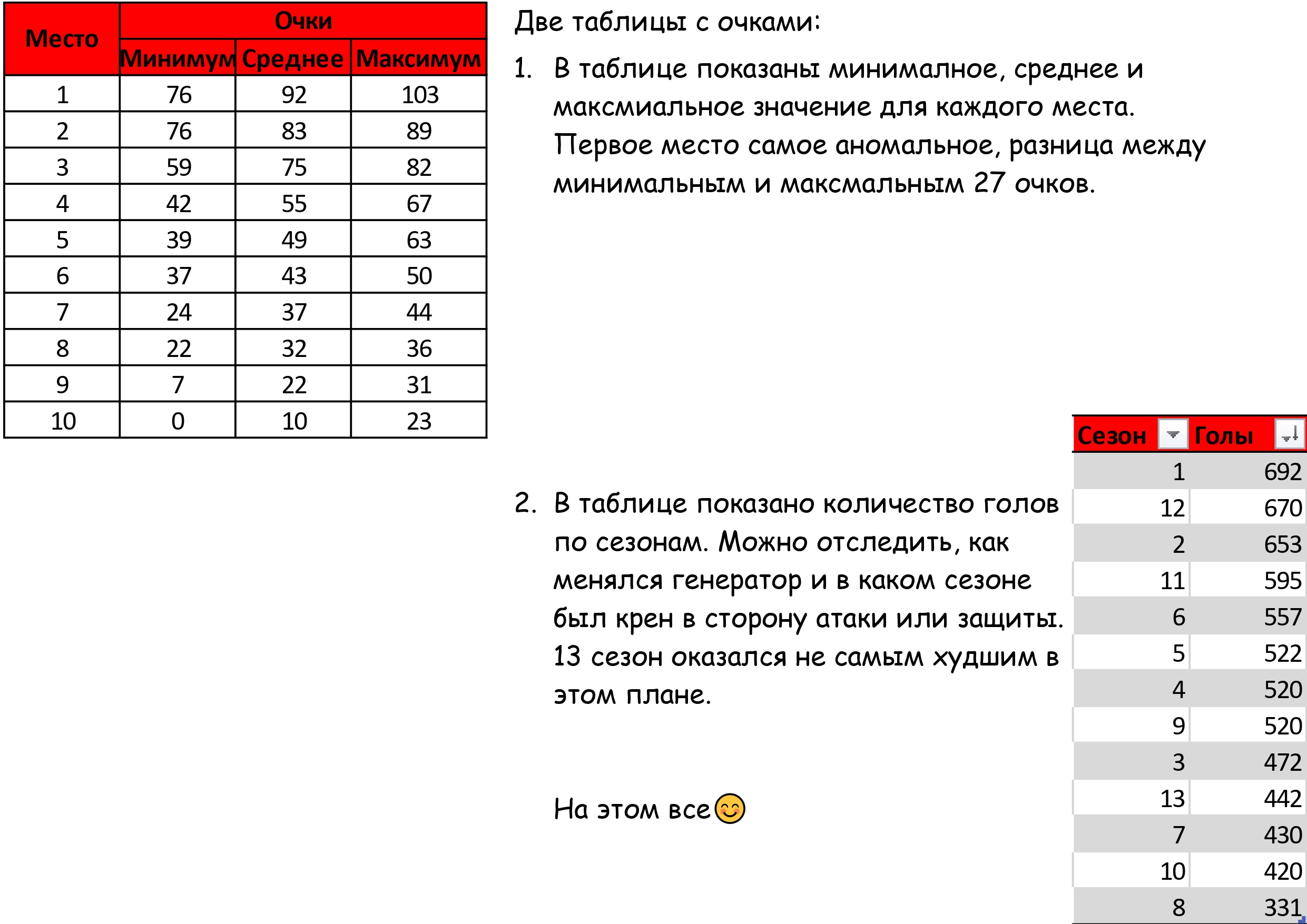 6.-SERBIY.-SUPERLIGA_SVODNAY_page-0004.jpg