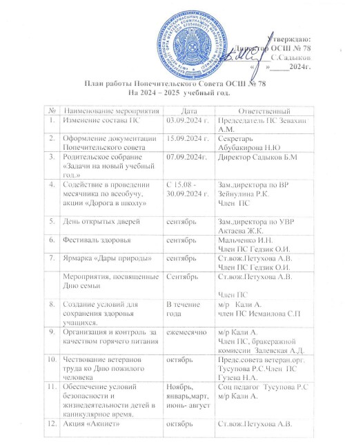 План Попечительского Совета page 0001