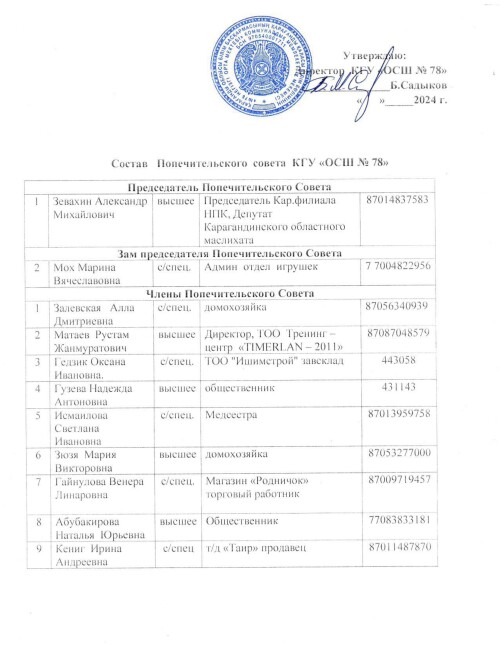 Состав попечительского совета page 0001