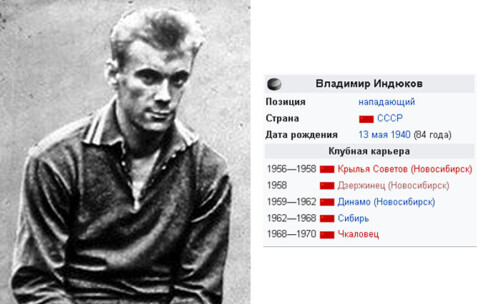 https://e.radikal.host/2024/11/11/INDYKOV-VLADIMIR-IVANOVIC_TEKST.md.jpg