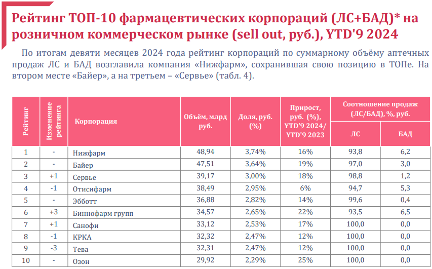 FARM-KOMPANII-ROZNITA-9-MES-2024.png