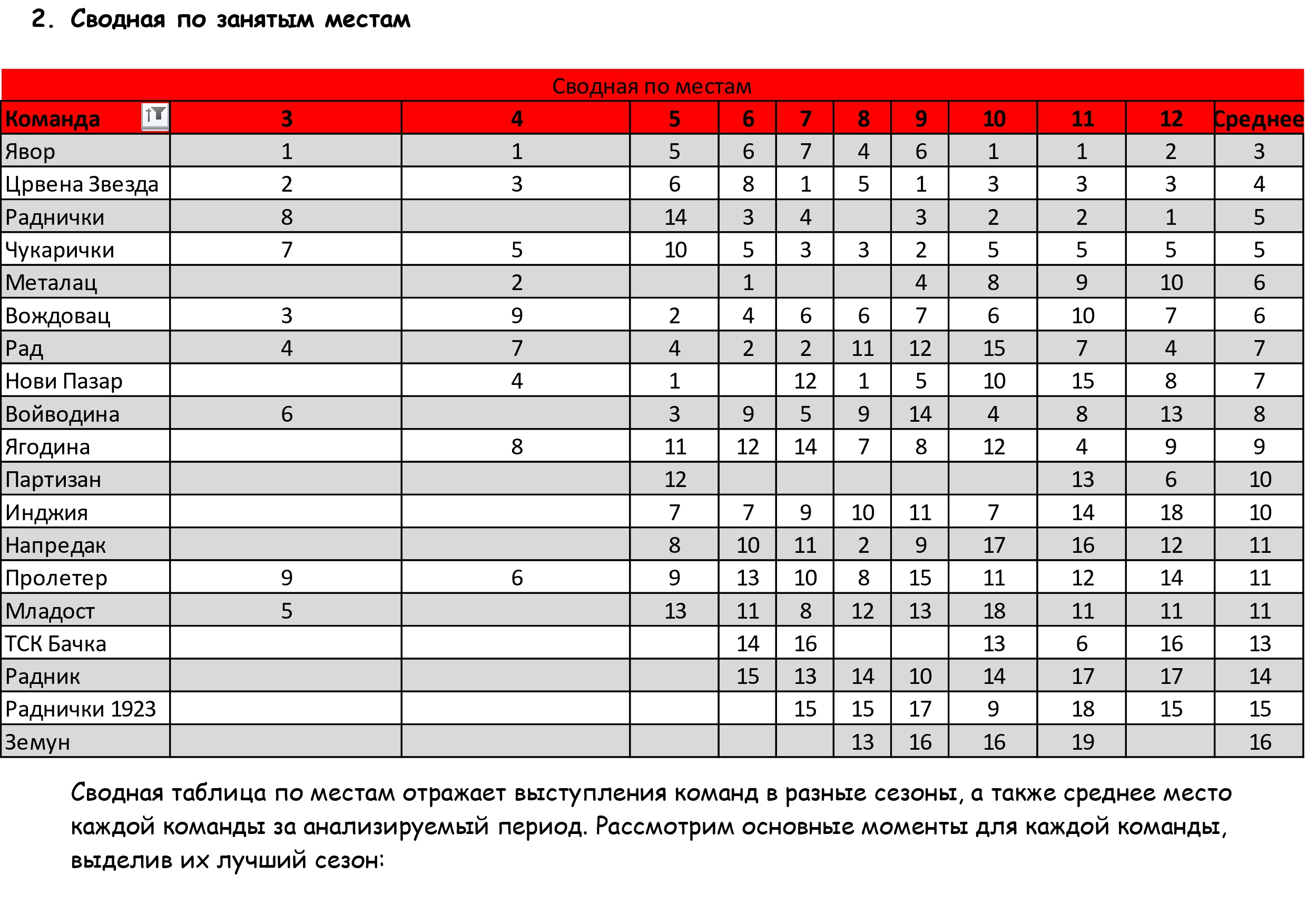 9.-SERBIY.-DUBL.-SVODNAY_page-0004dae5cdff472b536e.jpg