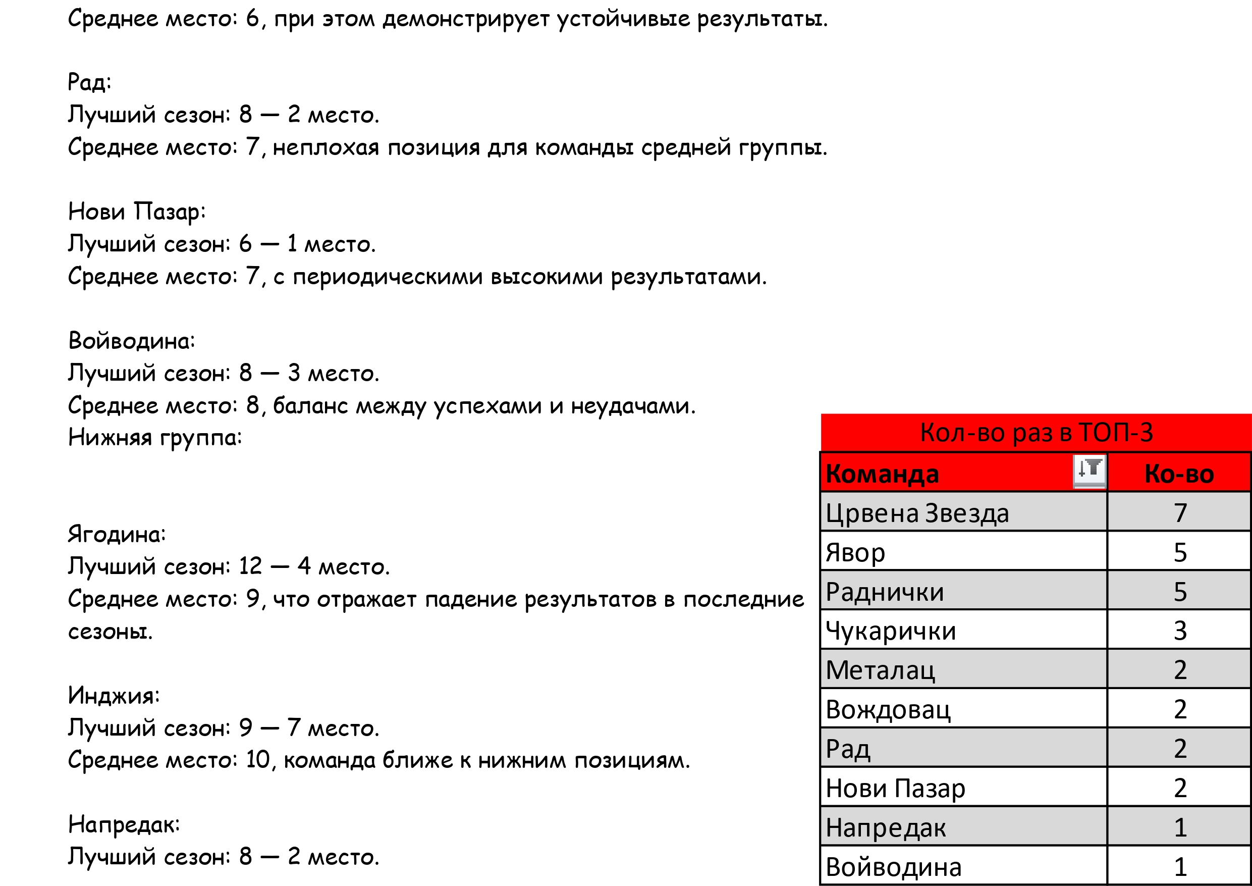 9.-SERBIY.-DUBL.-SVODNAY_page-000691e0ec7be8542ecb.jpg