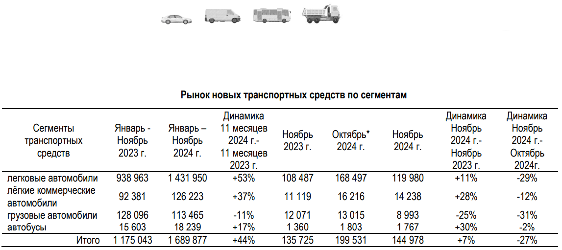 AVTOTRANSPORT-11-MES-2024.png