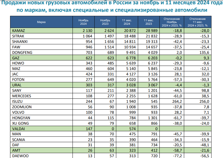 GRUZOVIKI-11-MES-2024-MARKI6209f84a953e3276.png