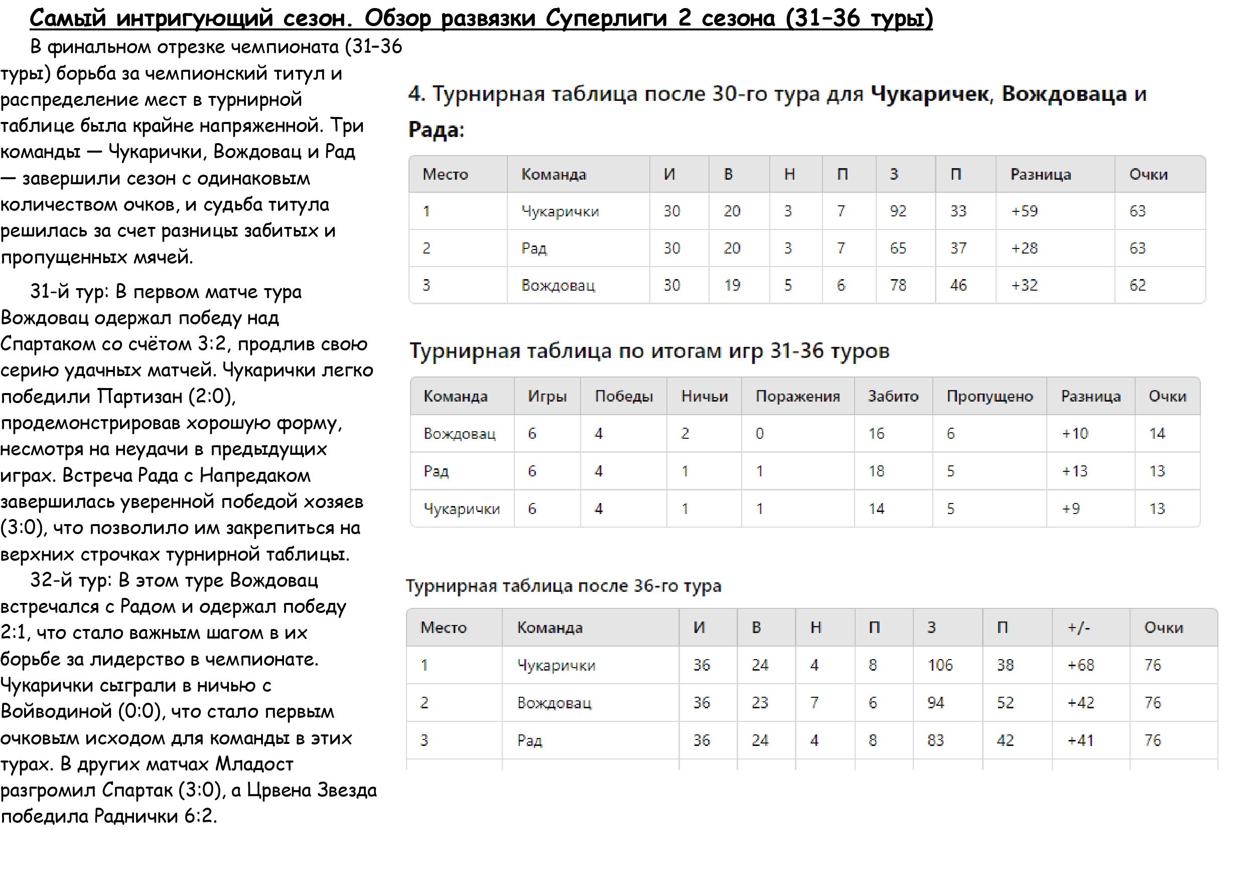 12.-SERBIY.-SUPERLIGA.-ITORIY.-KRATKAY_page-000347a5353e7bbe51ec.jpg