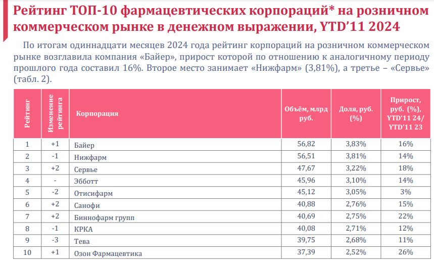 FARM-KOMPANII-11-MES-2024.png