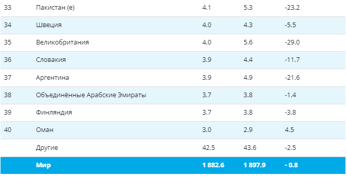 STAL-VSE-STRANY-2024-3.png