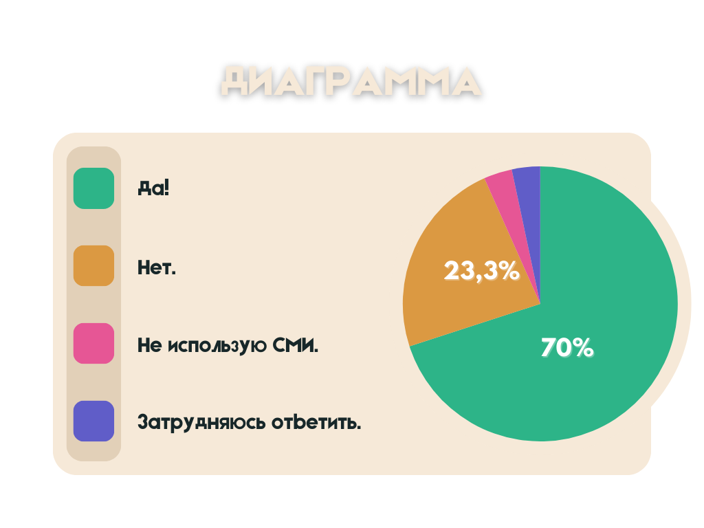 Green-Illustrative-Budget-Pie-Chart-Graph.png