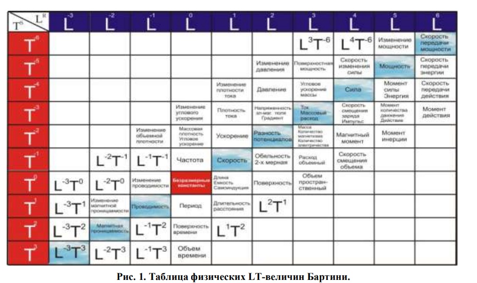 TALITA-FIZICESKIK-LT-VELICIN-BARTINI.jpg" border="0