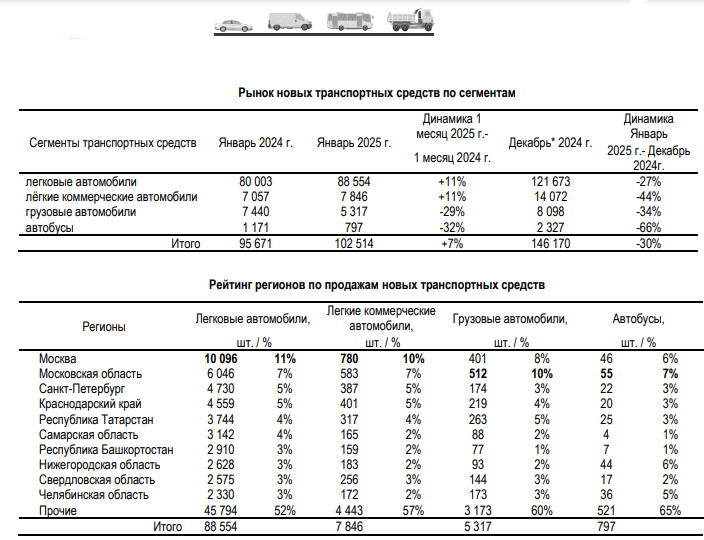 TRANSPORT-YNVAR-20254a277203da271baa.png