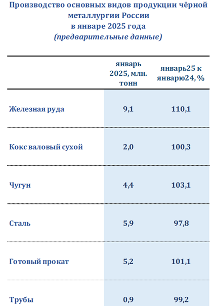 CERMET-1-MES-2025.png