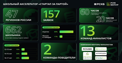 IZOBRAZENIE_2025-04-22_110811810.png