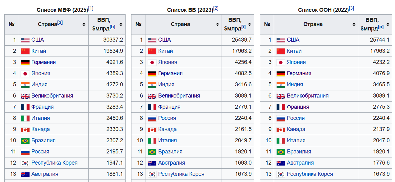 https://e.radikal.host/2025/04/30/VVP-2025.png