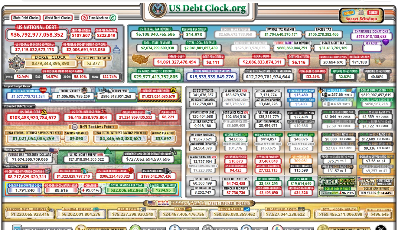 https://e.radikal.host/2025/05/01/USDEBTCLOCK_20250501_2.jpg