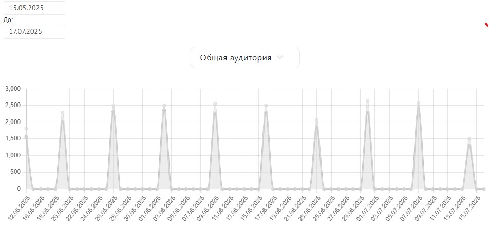 https://e.radikal.host/2025/07/18/1f0ff44b9a12d4216.jpg
