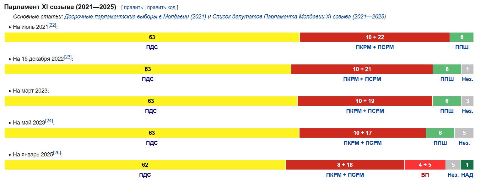 https://e.radikal.host/2025/08/05/Opera-SNIMOK_2025-08-05_183738_ru.wikipedia.org.png