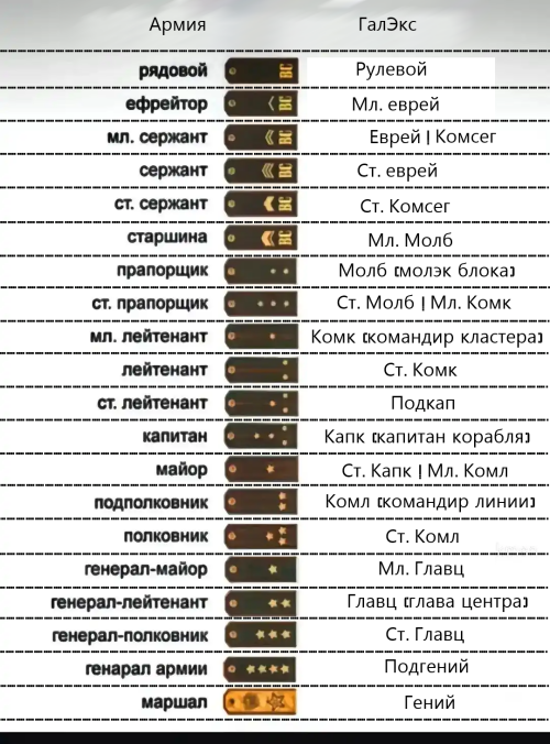 Картинка загружается...