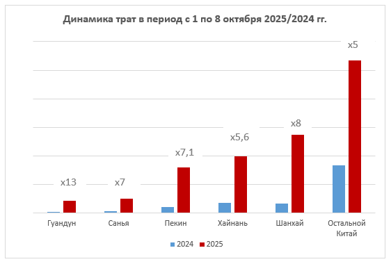 IZOBRAZENIE_2025-10-17_094131506.png