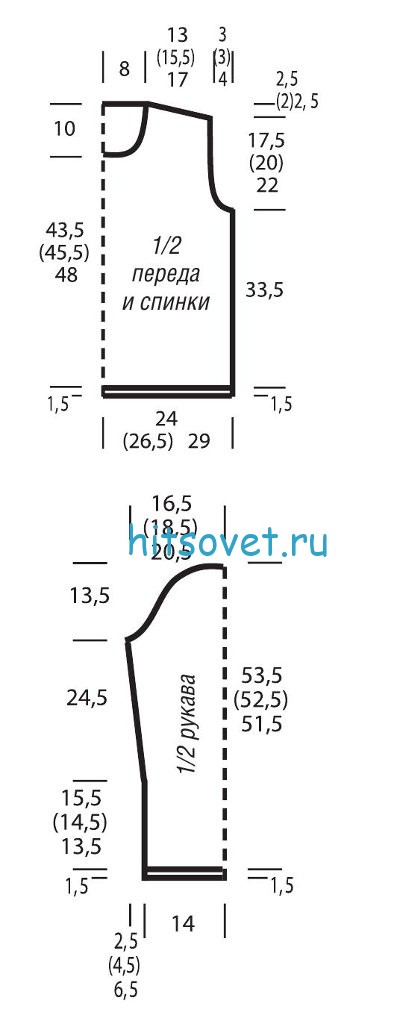 PULOVER-S-KOSAMI-IZ-TOLSTOI-PRYZI1.jpg