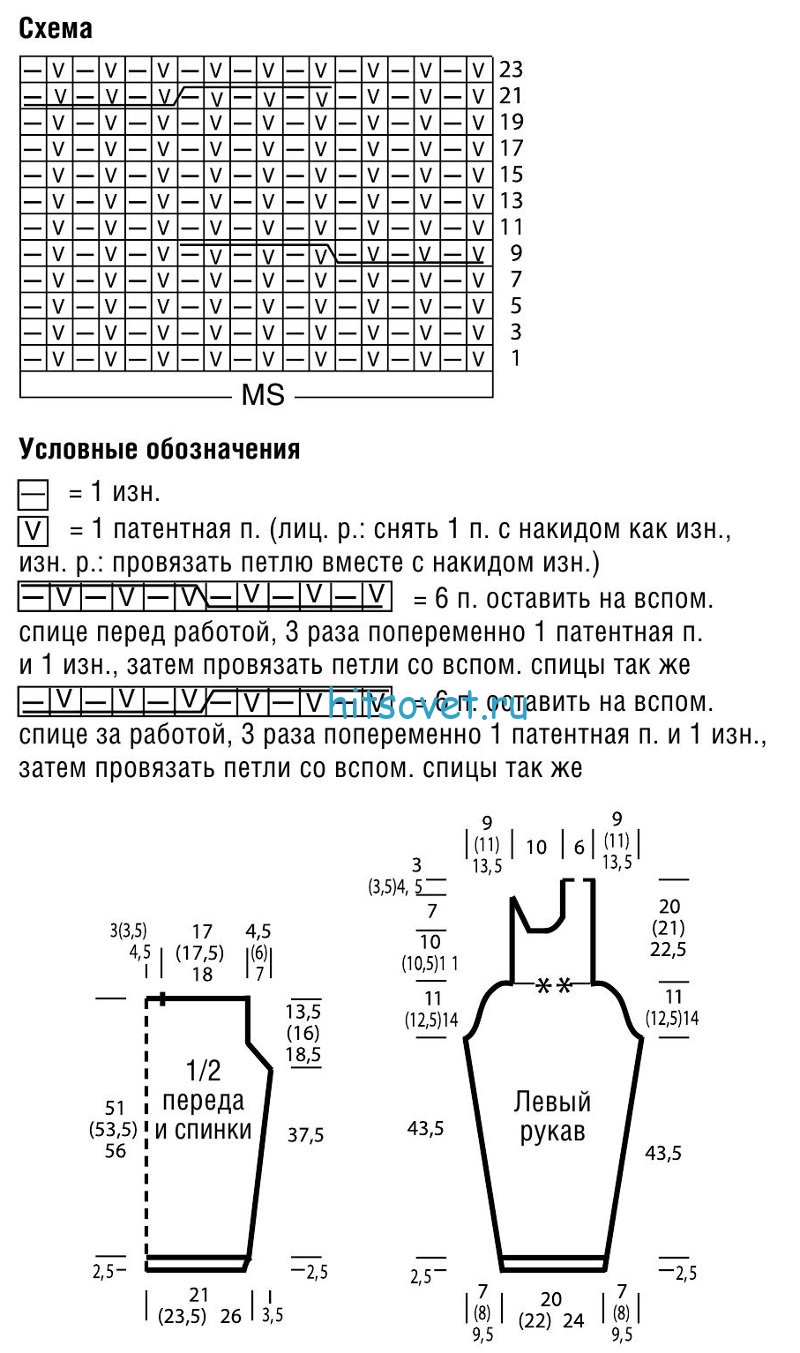 PULOVER-I-SNUD-SPITAMI3.jpg