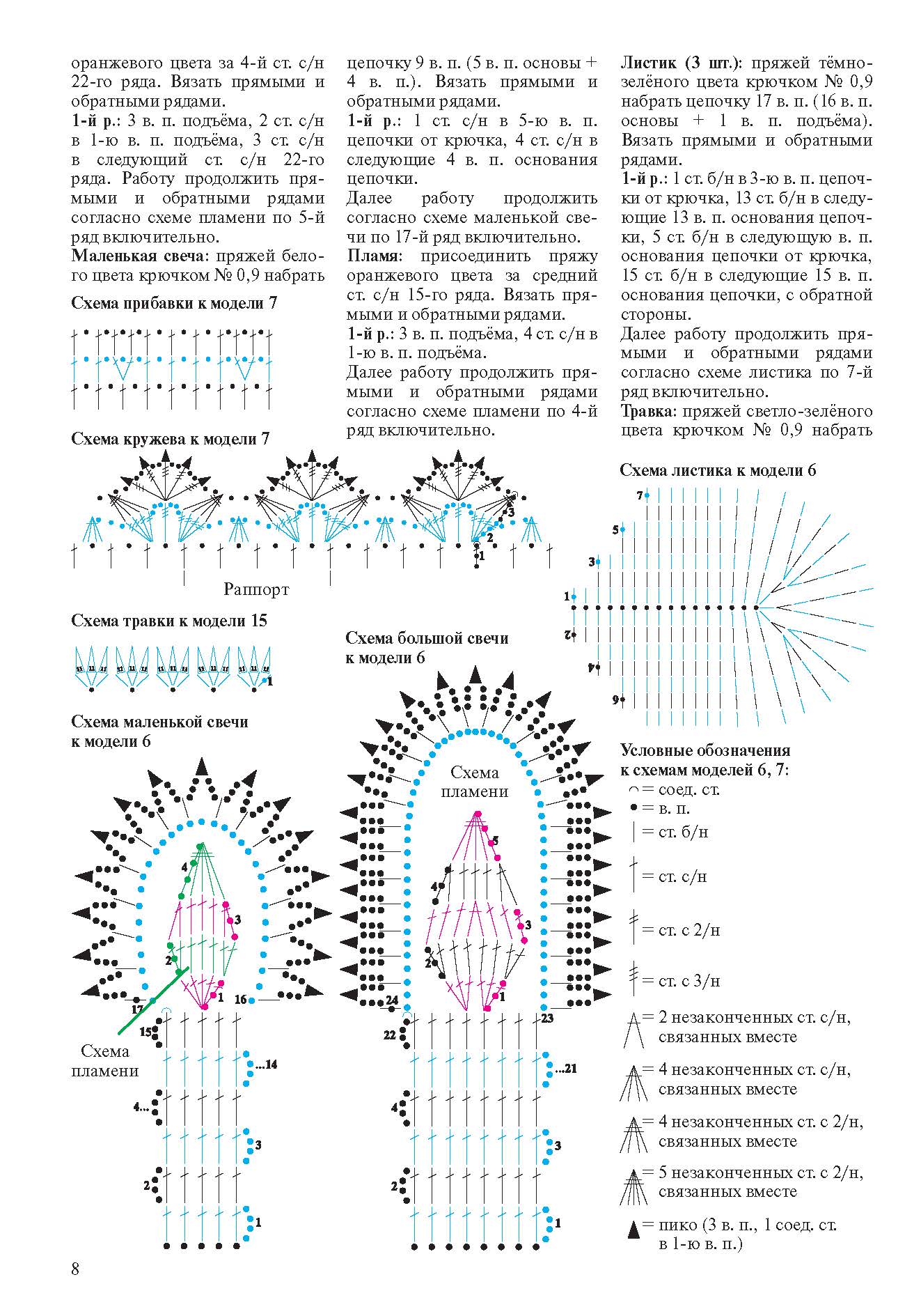 ValiaValentina_2016_23_STRANITA_08.jpg