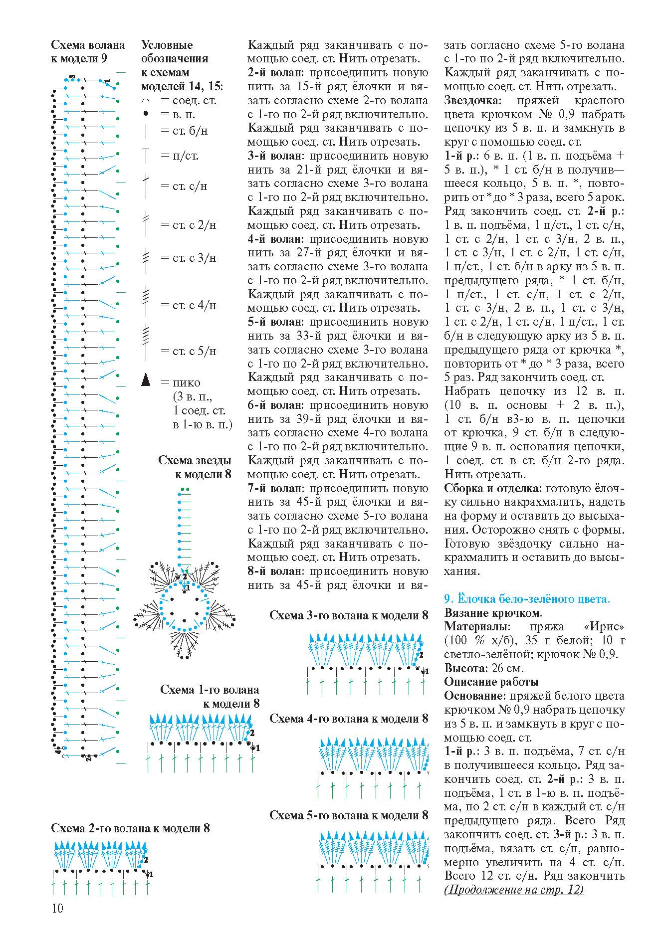 ValiaValentina_2016_23_STRANITA_10.jpg