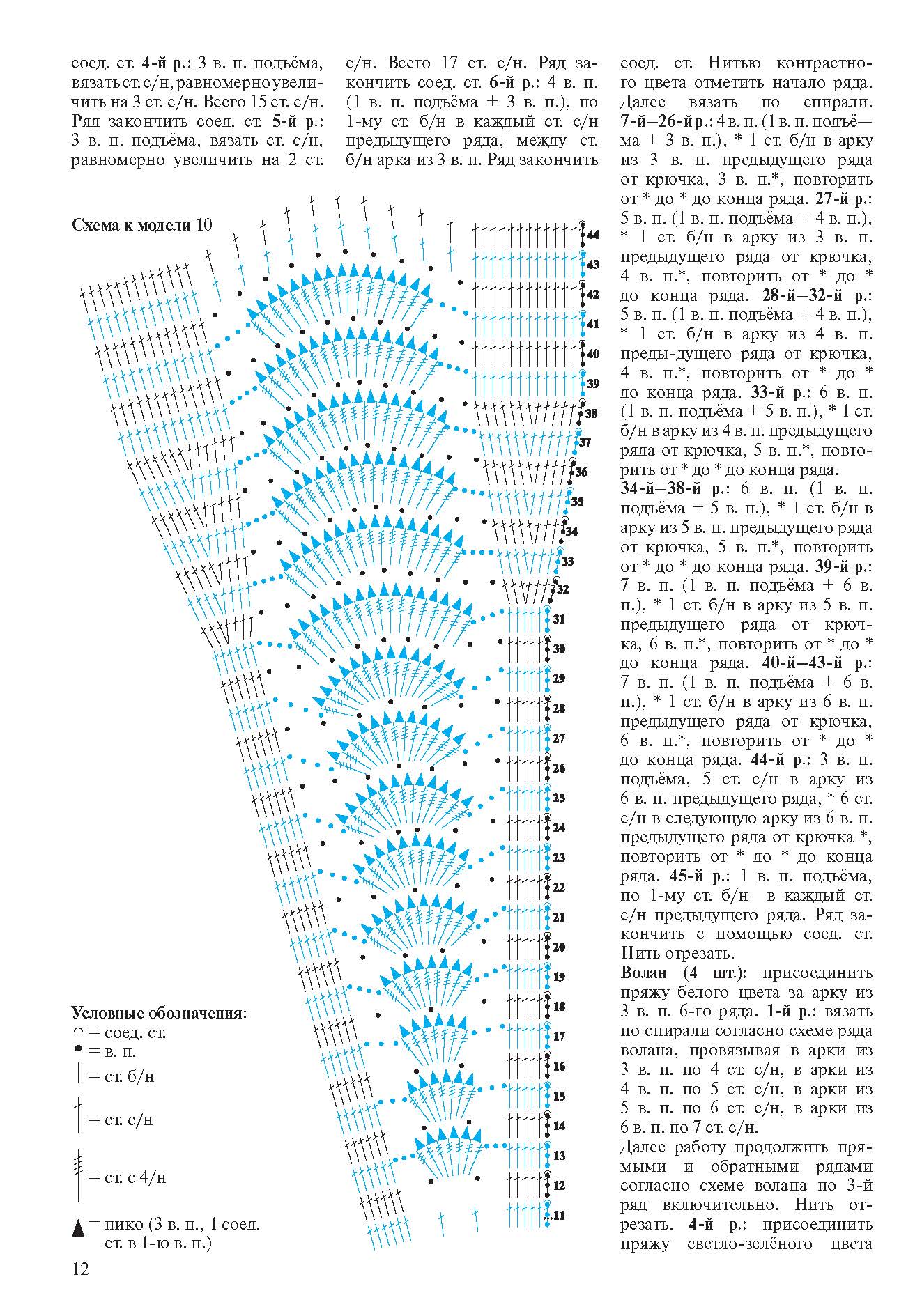 ValiaValentina_2016_23_STRANITA_12.jpg