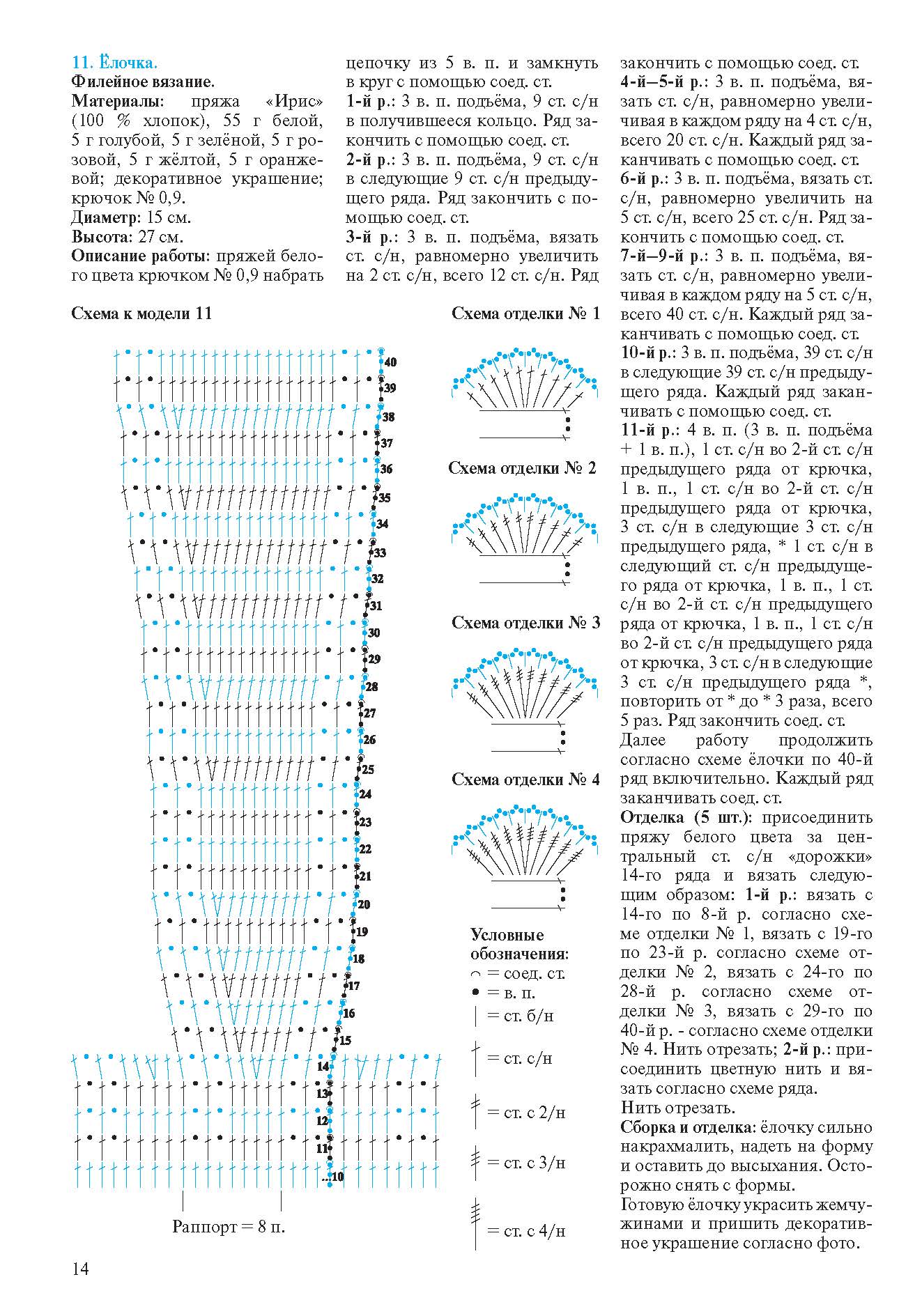 ValiaValentina_2016_23_STRANITA_14.jpg