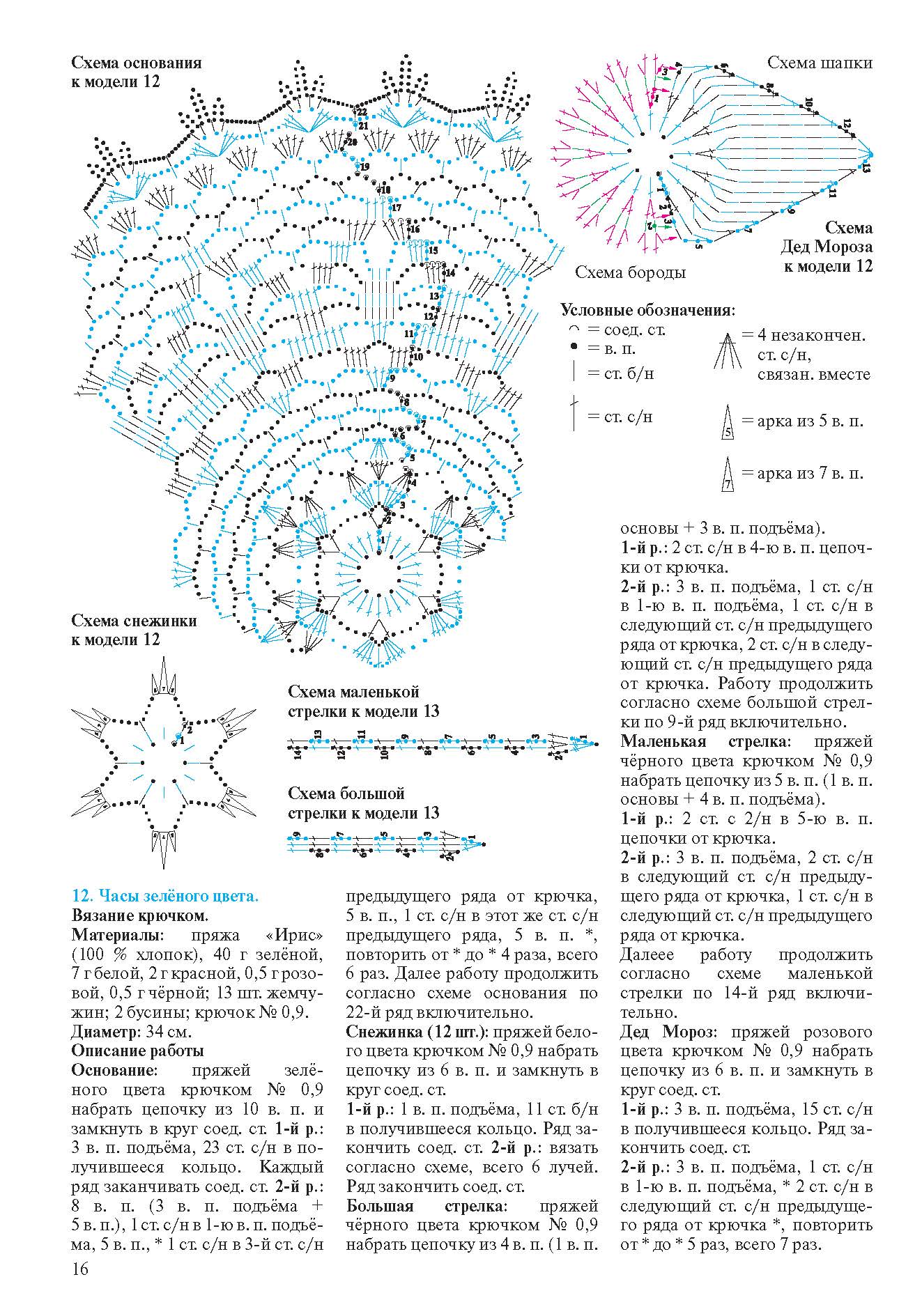 ValiaValentina_2016_23_STRANITA_16.jpg