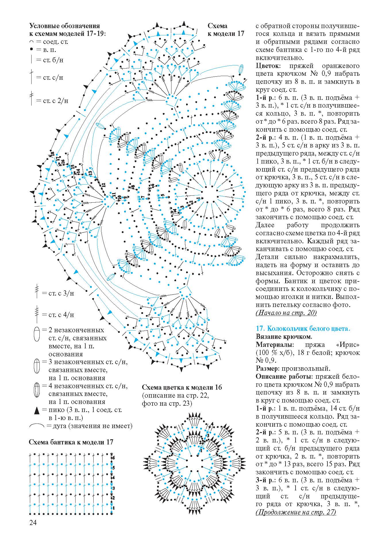 ValiaValentina_2016_23_STRANITA_24.jpg