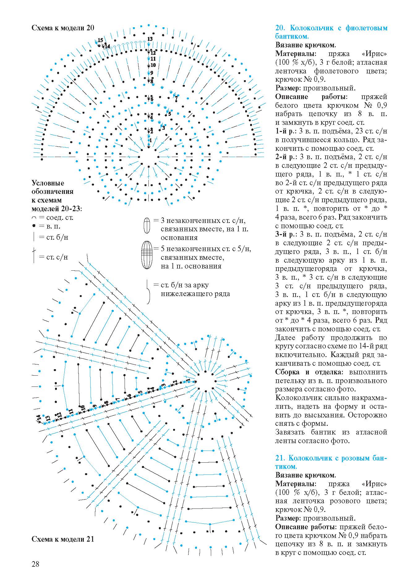 ValiaValentina_2016_23_STRANITA_28.jpg