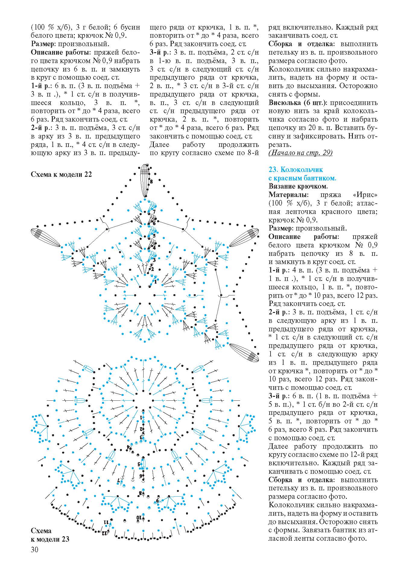 ValiaValentina_2016_23_STRANITA_30.jpg