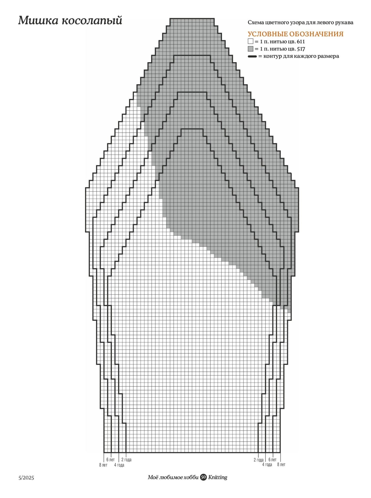 VYZANIE-5-2025_STRANITA_50.jpg