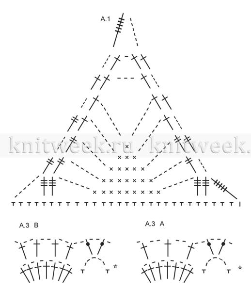 POTRYSAYSAY-ZENSKAY-MAIKA-KRYCKOM2.jpg