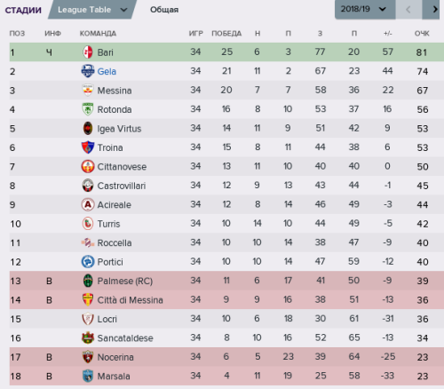 Безымянный