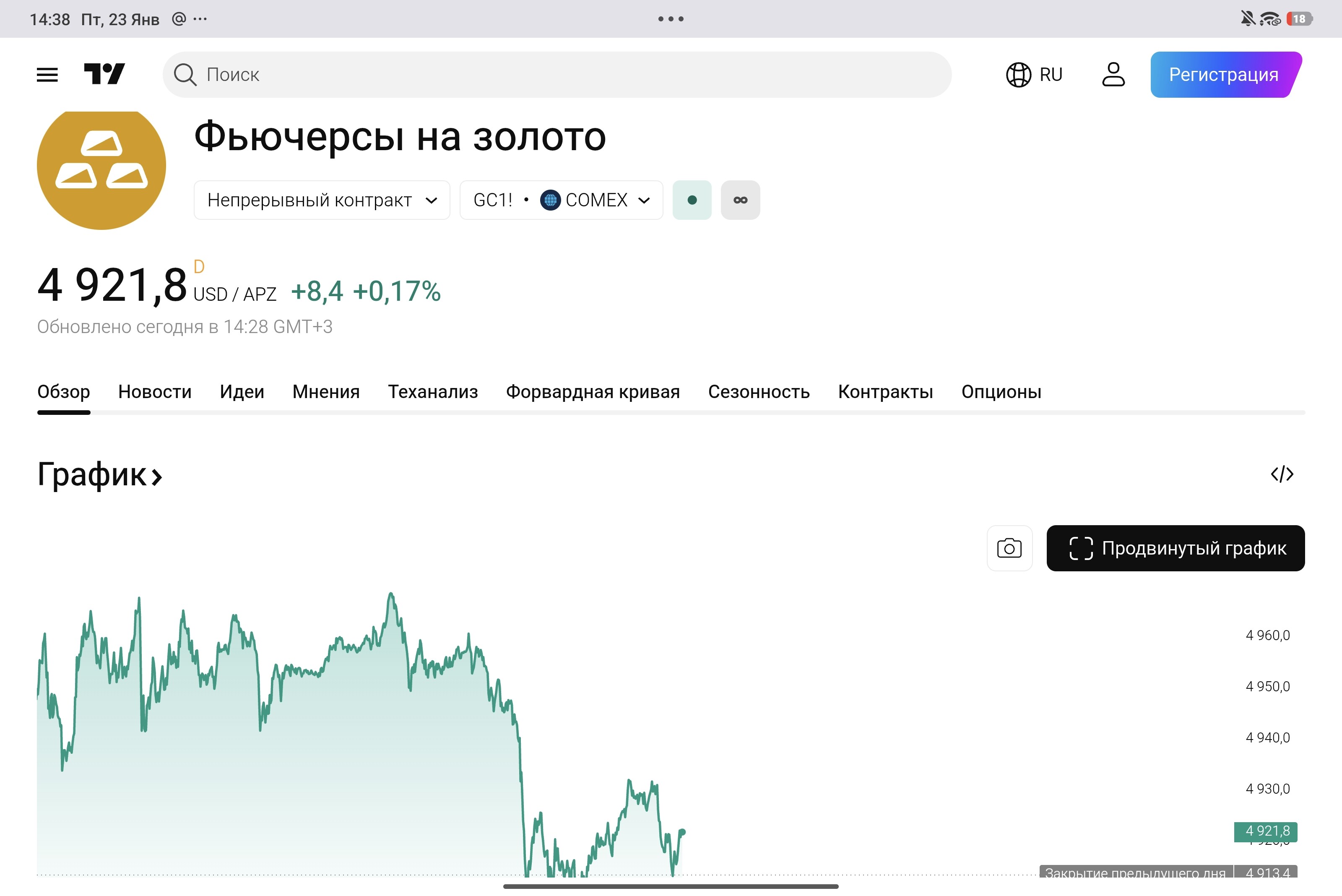 Изображение