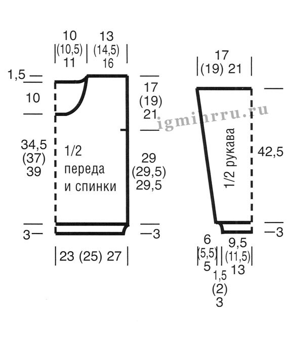 ZELENYI-PULOVER1.jpg