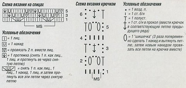 BELOSNEZNYI-AZURNYI-PULOVER-S-KAIMOI2..jpg