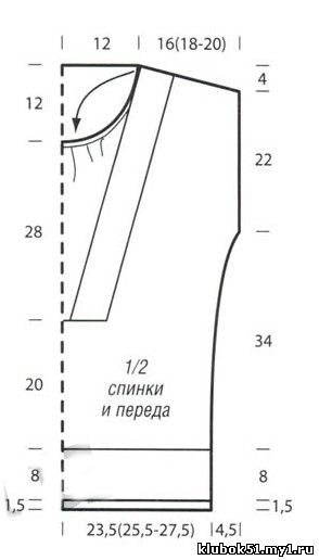 MELANZEVYI-PULOVER1.jpg